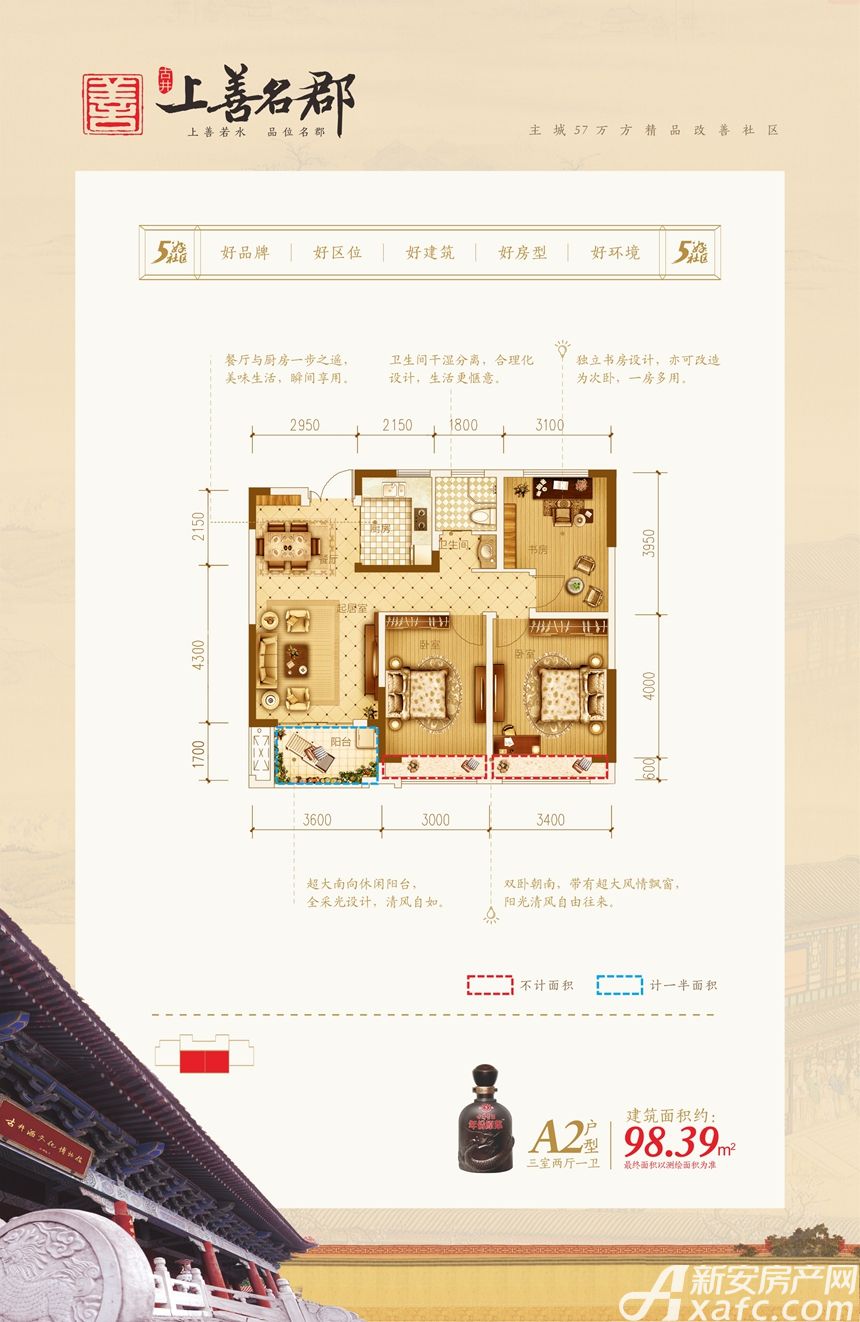 亳州上善名郡最新价格动态及市场趋势分析