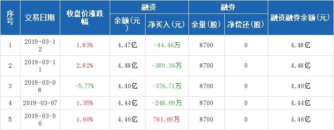 回眸在曲末╰ 第3页