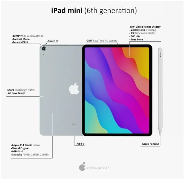 iPad最新款价格及特性详解