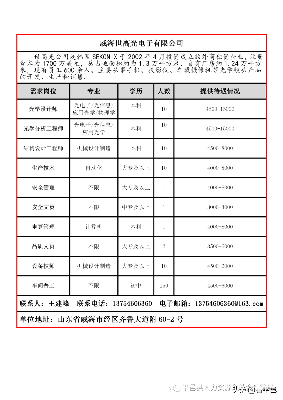 山东平邑最新招工信息全面解析