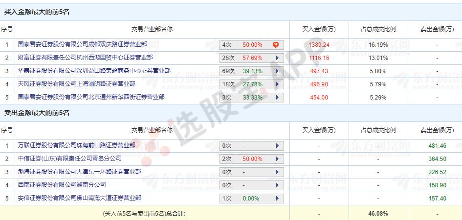 天夏智慧引领科技创新，重塑智慧城市新面貌的最新动态