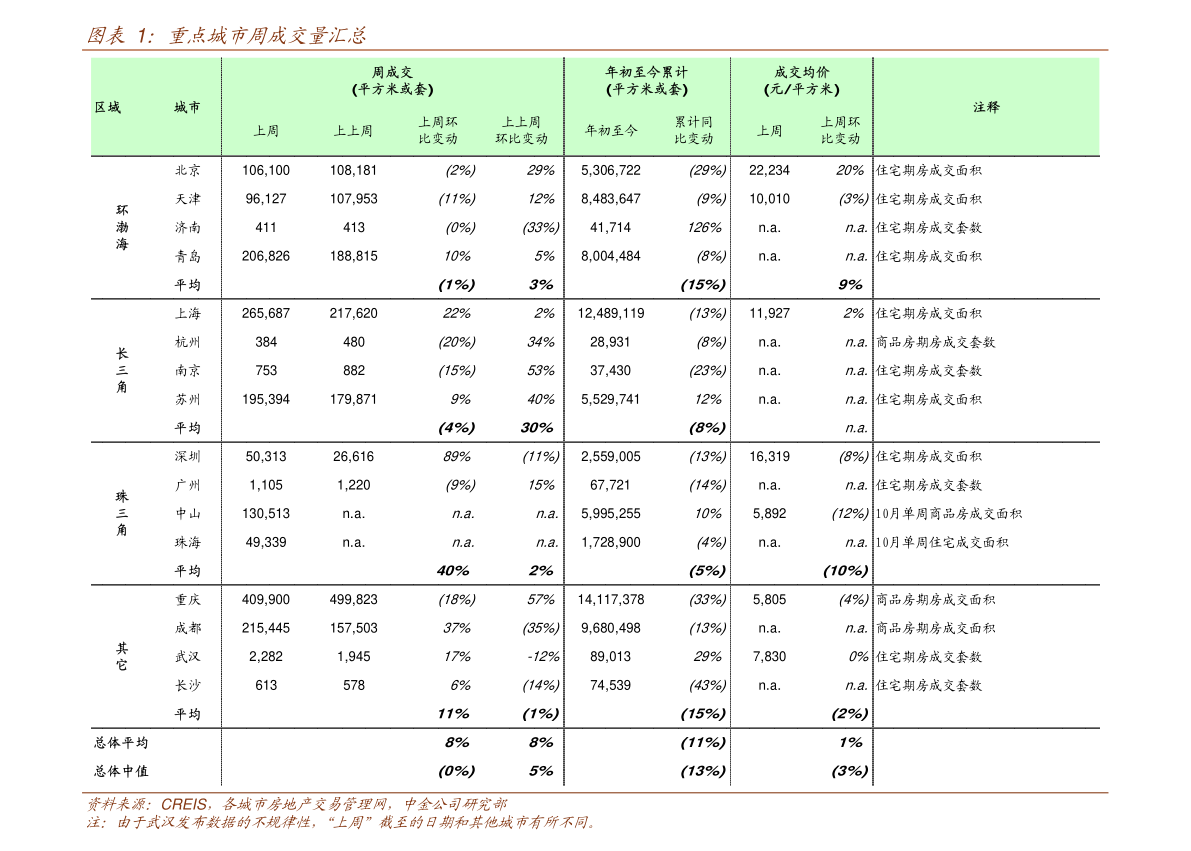 自然堂产品最新价目表详解