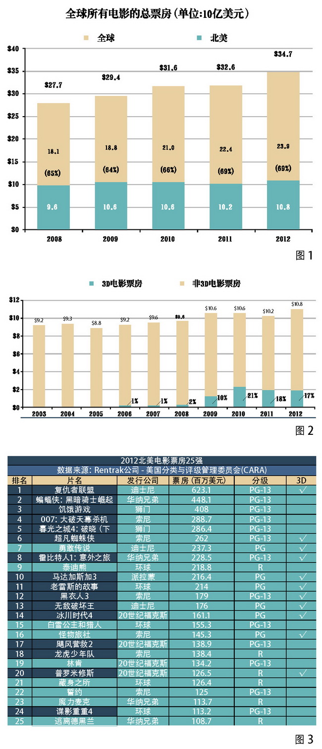 AV天堂网最新网址及相关涉黄问题探讨