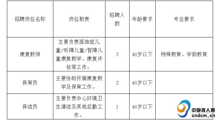 花凌若别离 第2页