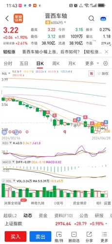 晋西车轴股票最新消息深度解读