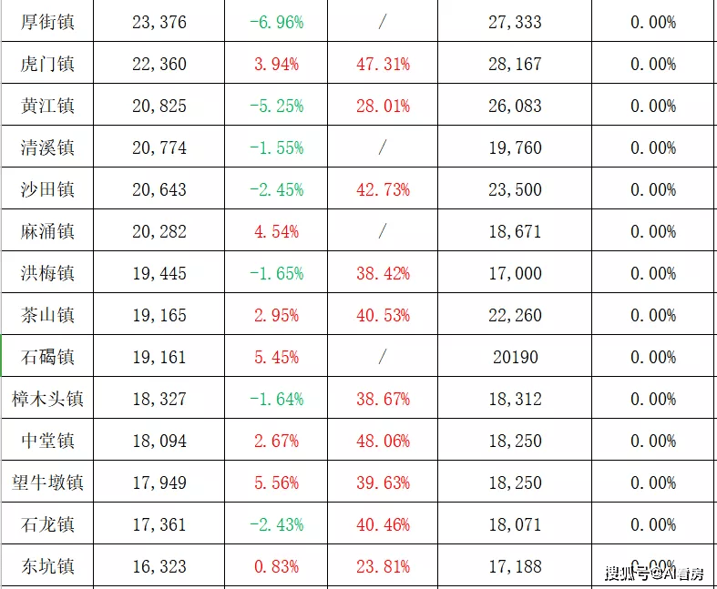 吴家湾獭兔皮最新价格概览，市场趋势与影响因素深度解析