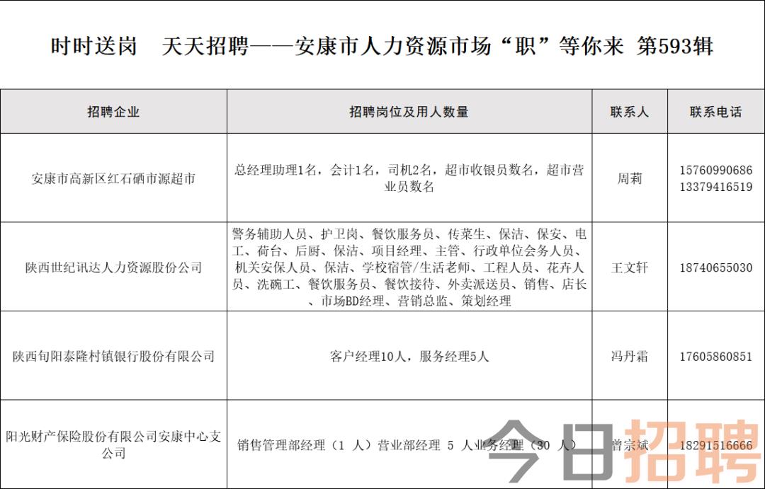 岐蔡商情的最新招聘信息及其影响力分析