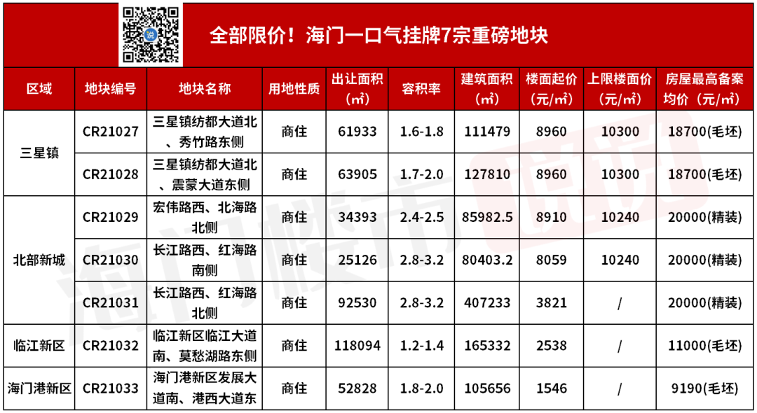 来宾市最新任前公示公告（第9号）全面解读