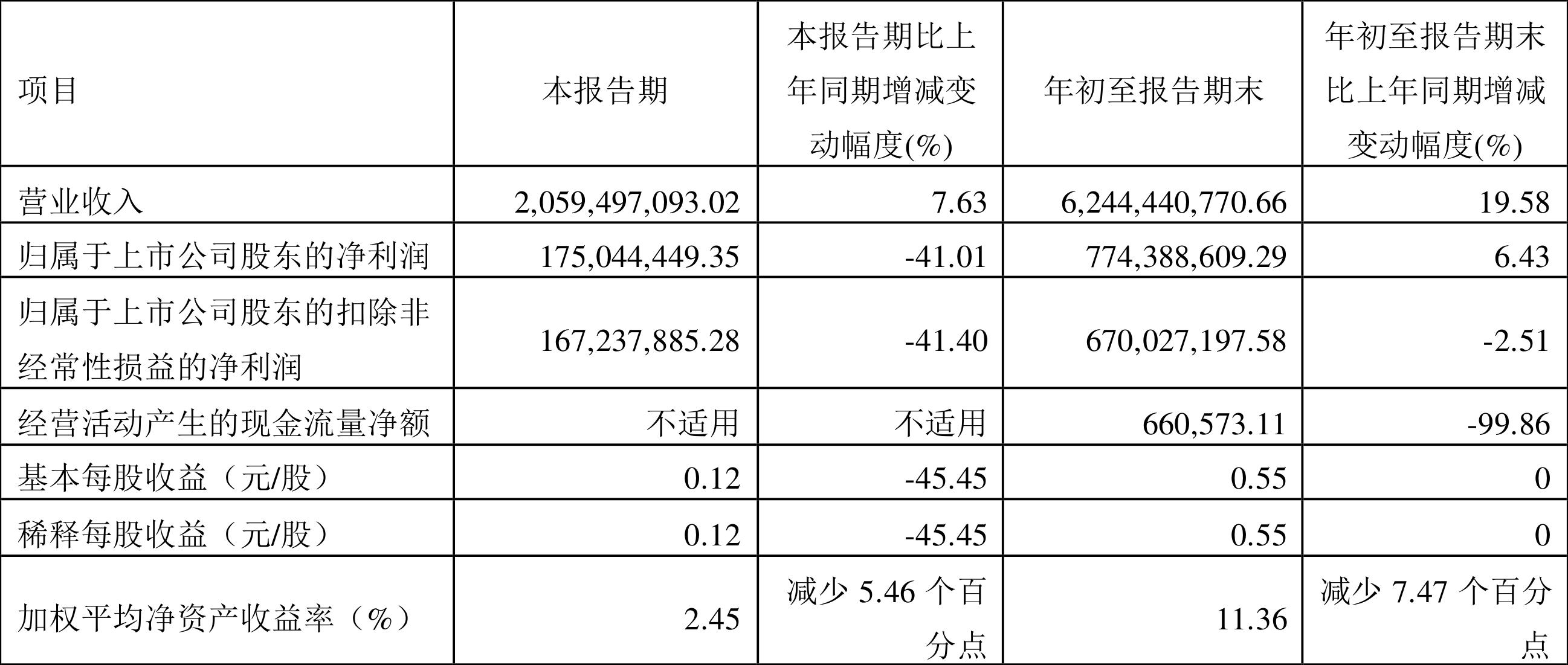 士兰微最新动态揭秘，探索最新消息与进展